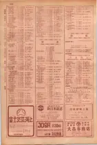 昭和29年9月1現在大阪市職業別電話番号簿 0846ページのサムネイル