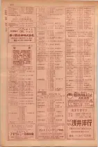 昭和29年9月1現在大阪市職業別電話番号簿 0848ページのサムネイル