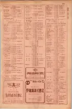 昭和29年9月1現在大阪市職業別電話番号簿 0849ページのサムネイル