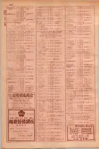昭和29年9月1現在大阪市職業別電話番号簿 0850ページのサムネイル