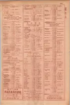 昭和29年9月1現在大阪市職業別電話番号簿 0851ページのサムネイル