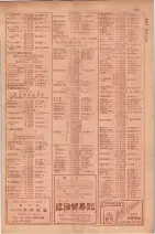 昭和29年9月1現在大阪市職業別電話番号簿 0853ページのサムネイル