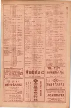 昭和29年9月1現在大阪市職業別電話番号簿 0855ページのサムネイル