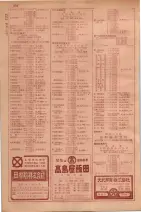 昭和29年9月1現在大阪市職業別電話番号簿 0856ページのサムネイル