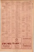 昭和29年9月1現在大阪市職業別電話番号簿 0857ページのサムネイル