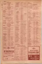 昭和29年9月1現在大阪市職業別電話番号簿 0858ページのサムネイル