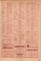 昭和29年9月1現在大阪市職業別電話番号簿 0859ページのサムネイル