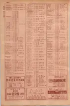 昭和29年9月1現在大阪市職業別電話番号簿 0860ページのサムネイル