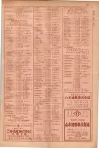 昭和29年9月1現在大阪市職業別電話番号簿 0863ページのサムネイル