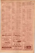 昭和29年9月1現在大阪市職業別電話番号簿 0869ページのサムネイル