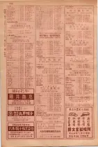 昭和29年9月1現在大阪市職業別電話番号簿 0870ページのサムネイル