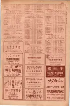 昭和29年9月1現在大阪市職業別電話番号簿 0871ページのサムネイル