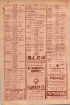 昭和29年9月1現在大阪市職業別電話番号簿 0874ページのサムネイル