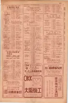 昭和29年9月1現在大阪市職業別電話番号簿 0875ページのサムネイル