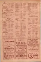 昭和29年9月1現在大阪市職業別電話番号簿 0876ページのサムネイル