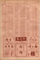 昭和29年9月1現在大阪市職業別電話番号簿 0880ページのサムネイル