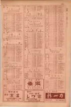 昭和29年9月1現在大阪市職業別電話番号簿 0881ページのサムネイル