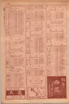 昭和29年9月1現在大阪市職業別電話番号簿 0882ページのサムネイル