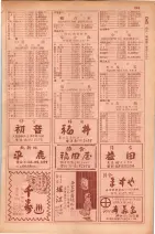 昭和29年9月1現在大阪市職業別電話番号簿 0883ページのサムネイル