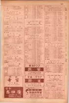 昭和29年9月1現在大阪市職業別電話番号簿 0885ページのサムネイル