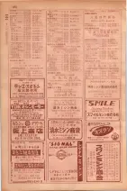 昭和29年9月1現在大阪市職業別電話番号簿 0888ページのサムネイル
