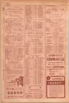 昭和29年9月1現在大阪市職業別電話番号簿 0892ページのサムネイル