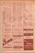昭和29年9月1現在大阪市職業別電話番号簿 0894ページのサムネイル