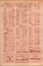 昭和29年9月1現在大阪市職業別電話番号簿 0898ページのサムネイル