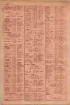 昭和29年9月1現在大阪市職業別電話番号簿 0900ページのサムネイル