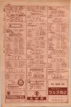 昭和29年9月1現在大阪市職業別電話番号簿 0906ページのサムネイル