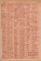 昭和29年9月1現在大阪市職業別電話番号簿 0908ページのサムネイル