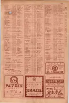昭和29年9月1現在大阪市職業別電話番号簿 0909ページのサムネイル