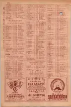 昭和29年9月1現在大阪市職業別電話番号簿 0910ページのサムネイル