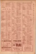 昭和29年9月1現在大阪市職業別電話番号簿 0911ページのサムネイル
