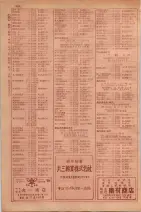 昭和29年9月1現在大阪市職業別電話番号簿 0912ページのサムネイル