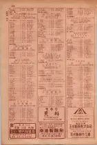 昭和29年9月1現在大阪市職業別電話番号簿 0914ページのサムネイル