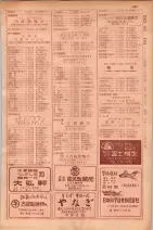 昭和29年9月1現在大阪市職業別電話番号簿 0915ページのサムネイル