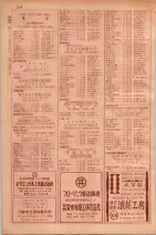 昭和29年9月1現在大阪市職業別電話番号簿 0916ページのサムネイル