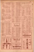 昭和29年9月1現在大阪市職業別電話番号簿 0917ページのサムネイル