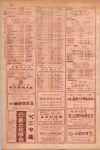 昭和29年9月1現在大阪市職業別電話番号簿 0918ページのサムネイル
