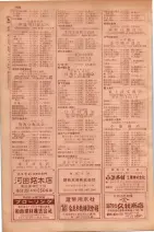 昭和29年9月1現在大阪市職業別電話番号簿 0920ページのサムネイル