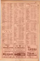 昭和29年9月1現在大阪市職業別電話番号簿 0921ページのサムネイル