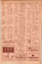 昭和29年9月1現在大阪市職業別電話番号簿 0923ページのサムネイル