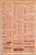 昭和29年9月1現在大阪市職業別電話番号簿 0924ページのサムネイル