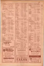 昭和29年9月1現在大阪市職業別電話番号簿 0925ページのサムネイル