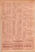 昭和29年9月1現在大阪市職業別電話番号簿 0926ページのサムネイル