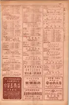昭和29年9月1現在大阪市職業別電話番号簿 0927ページのサムネイル