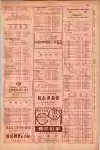 昭和29年9月1現在大阪市職業別電話番号簿 0929ページのサムネイル