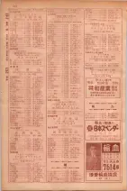 昭和29年9月1現在大阪市職業別電話番号簿 0934ページのサムネイル