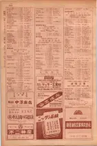 昭和29年9月1現在大阪市職業別電話番号簿 0936ページのサムネイル